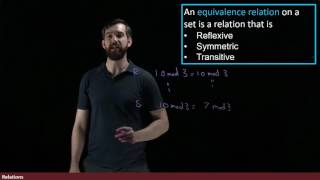 Equivalence Relations  Reflexive Symmetric and Transitive [upl. by Luelle253]