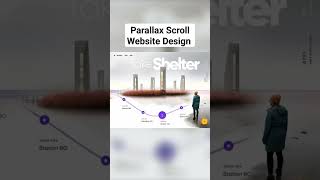 Parallax Scroll Website Design Inspiration parallaxwebsite parallax elementor [upl. by Atnoled]