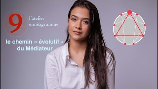 Ennéagramme 9  son chemin « évolutif » [upl. by Lladnyk]