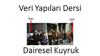 Dairesel Kuyruk  Veri Yapıları Ders 06 [upl. by Orag]