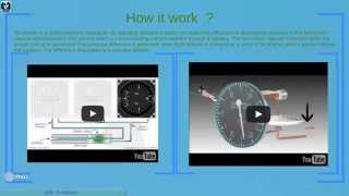 Variometer VSI vertical speed indicator [upl. by Acinor]