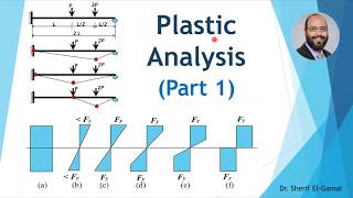 Plastic Analysis of Structures Part 1 [upl. by Sorgalim]