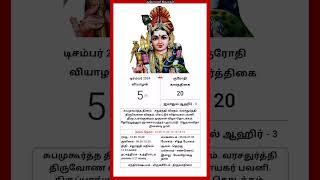 Today Tamil Calendar l Rasi palan l December 5 2024 l tamilcalendar tamilcalendar2024 [upl. by Blatman]