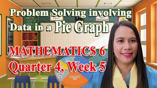 MATHEMATICS 6 Quarter 4 Week 5  Problem Solving involving Data in a Pie Graph [upl. by Anyaj920]