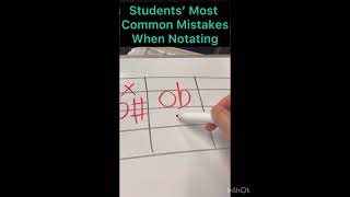 Students’ Most Common Mistakes When Notating [upl. by Acinhoj]