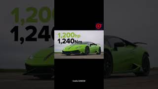 GTR VS Lamborghini VS Formula Experiment foryou dragrace cars [upl. by Ewan]