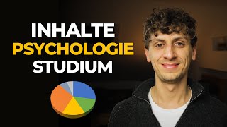 Psychologie Studium Inhalte Was genau lernt man Mein Studienplan [upl. by Penney373]