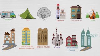 Different Types of Houses  List of House Types in English [upl. by Profant]