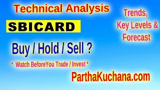 SBI Card Technical Analysis Navigating Volatility for Smart Trading Moves [upl. by Akinak]