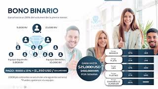 VITALHEALTHBono Binario [upl. by Verene]