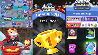 MonopolyGOVery Exciting Avengers Racers Race13 Full Complete WildCard Purple Pack New TokenampShield [upl. by Lohner144]