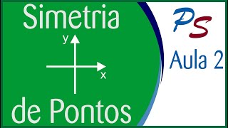 SIMETRIA DE PONTOS NO PLANO CARTESIANO  SISTEMA CARTESIANO AULA 02 DE 4 [upl. by Kiley619]