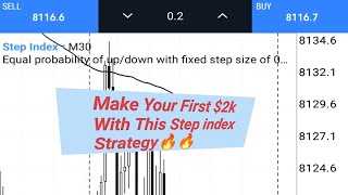 Make Your First 2k With This Step Index Strategy [upl. by Lola]