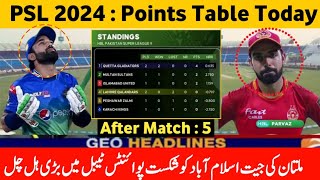 HBL PSL 2024 new points table  psl 9 new point table After match 5  MS vs IU [upl. by Caria599]