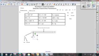 KI  Grammatiken  Suchbaum Tiefensuche [upl. by Ashraf]