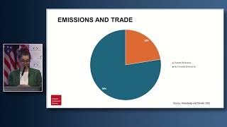 Keynote Remarks The US Carbon Advantage  Climate and Trade Summit  Bipartisan Policy Center [upl. by Tnattirb]