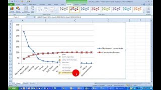 How To Create a Pareto Chart in Excel 2010 [upl. by Tiraj]