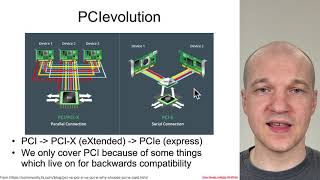 Arch4001 Intel Firmware Attack amp Defense 04 PCIe 01 Intro 01 Legacy PCI Intro [upl. by Gina]