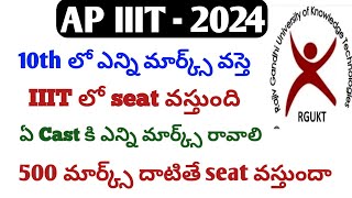 AP IIITap iiit application form 2024ap iiit notification 2024rgukt notification 2024IIIT 2024 ap [upl. by Ayatnohs128]