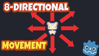 8Directional Movement In Godot 4 [upl. by Eelatsyrc227]