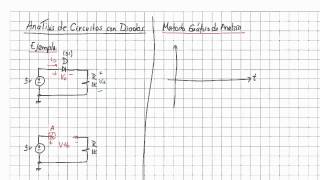 51 Introducción al Analisis de Circuitos con Diodos en AC [upl. by Sutelc]