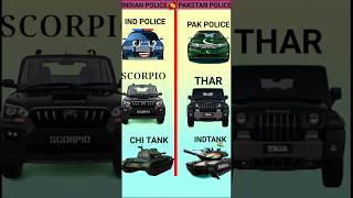 Pak PM car vs lndia police car shorts ytshorts respect youtubeshorts [upl. by Bez947]