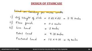 Design of Dog legged Staircase II Lecture35 II Module4 II DRCSE [upl. by Harcourt]