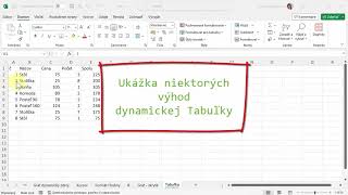 Dynamická Tabuľka v Exceli  ukážka [upl. by Uokes]