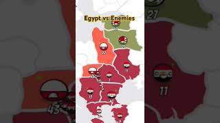 Egypt vs enemies countryballs nutshell egypt india russia indonesia nutshellfacts geography [upl. by Euqinwahs]