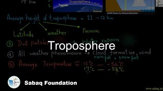 Troposphere Chemistry Lecture  Sabaqpk [upl. by Jonah]