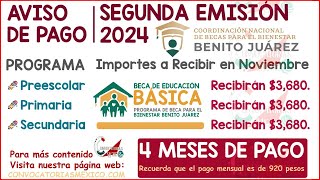 📣🔴 𝐀𝐕𝐈𝐒𝐎 𝐃𝐄 𝐏𝐀𝐆𝐎¡¡ 𝐁𝐞𝐜𝐚𝐬 𝐁𝐢𝐞𝐧𝐞𝐬𝐭𝐚𝐫 𝐁𝐞𝐧𝐢𝐭𝐨 𝐒𝐄𝐆𝐔𝐍𝐃𝐀 𝐄𝐌𝐈𝐒𝐈Ó𝐍 𝐭𝐞 𝐯𝐚 𝐥𝐥𝐞𝐠𝐚𝐫 𝟒 𝐌𝐄𝐒𝐄𝐒 𝐞𝐧 𝐓𝐀𝐑𝐉𝐄𝐓𝐀 𝐁𝐈𝐄𝐍𝐄𝐒𝐓𝐀𝐑 [upl. by Pallas]