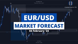 EURUSD Market Forecast February 2024 Outlook  Smart Money Concepts [upl. by Yecnay699]