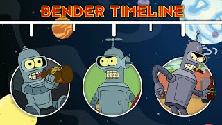 The Complete Futurama Bender Timeline [upl. by Rbma]