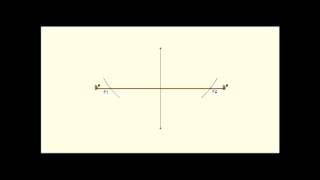 Draw an ellipse using string and 2 pins [upl. by Brainard]