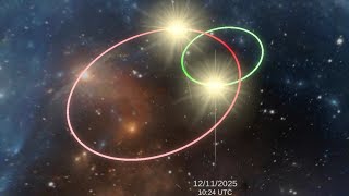 Creating binary systems [upl. by Wehttan]