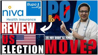 Niva Bupa Health Insurance IPO Review  US Election market crash or fire  5112024 [upl. by Nytsyrk]