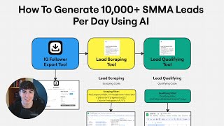 How to generate 10000 SMMA leads per day using AI [upl. by Elam84]