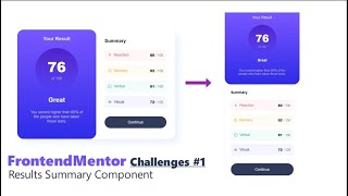 Frontend Mentor Challenge Results Summary Component HTML CSS Project rayencode [upl. by Ainevul]