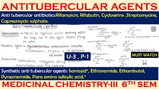 Antitubercular Drugs  Tuberculosis in Medicinal Chemistry Isoniazide Rifampicin  Med Chem3rd U3 [upl. by Jenelle235]