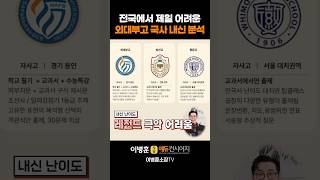 난이도 극악이라는 외대부고의 국사 내신 분석 [upl. by Magnuson635]