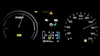 Outlander PHEV EV MODE 0 100 top speed [upl. by Shih]