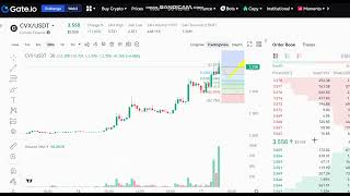 🚀  76  LIVE Convex Finance CVX Price Prediction  CVX NEWS CVX Price Chart [upl. by Bourne]