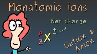 What are ions cation amp anion net charge What for Rubi [upl. by Asset]