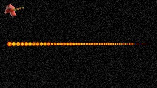 Only Stars Size Comparison Retro Videos [upl. by Sumerlin]