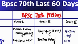 BPSC 70th Prelims  Last 60 days Preparation Strategy [upl. by Rabaj]