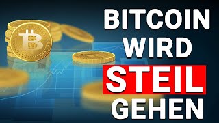 Bitcoin Preis Potenzial trotz Rücksetzer  Wiederholt sich 2016 amp 2019 [upl. by Ingham]