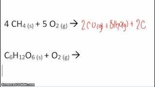 Incomplete Combustion Reactions [upl. by Acinoed]