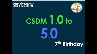 CSDM 10 to 50  Happy 7th birthday Mr CSDM [upl. by Ahsien]