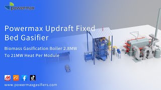 Powermax Biomass Gasification Boiler Wood Chips Gasification Boiler Updraft fixed bed gasifier [upl. by Laehcimaj]