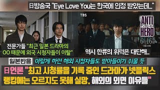 일본반응 日언론 quot최고 시청률을 기록 중인 드라마가 넷플릭스 랭킹에는 오르지도 못해 실망 해외의 외면 이유들quot quot역시 한류의 위력은 대단해 Eye Love You도quot [upl. by Gaves168]